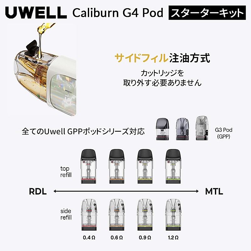 uwell-caliburn-g4-kit-03