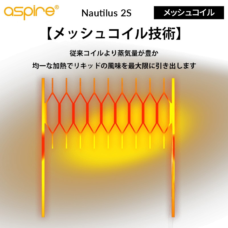 人気 aspire nautilus 2s コイル