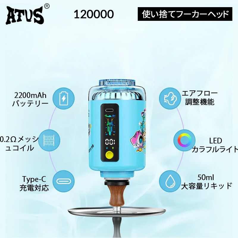 おすすめ atvs 12000