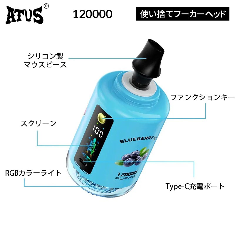 atvs 12000 使い方