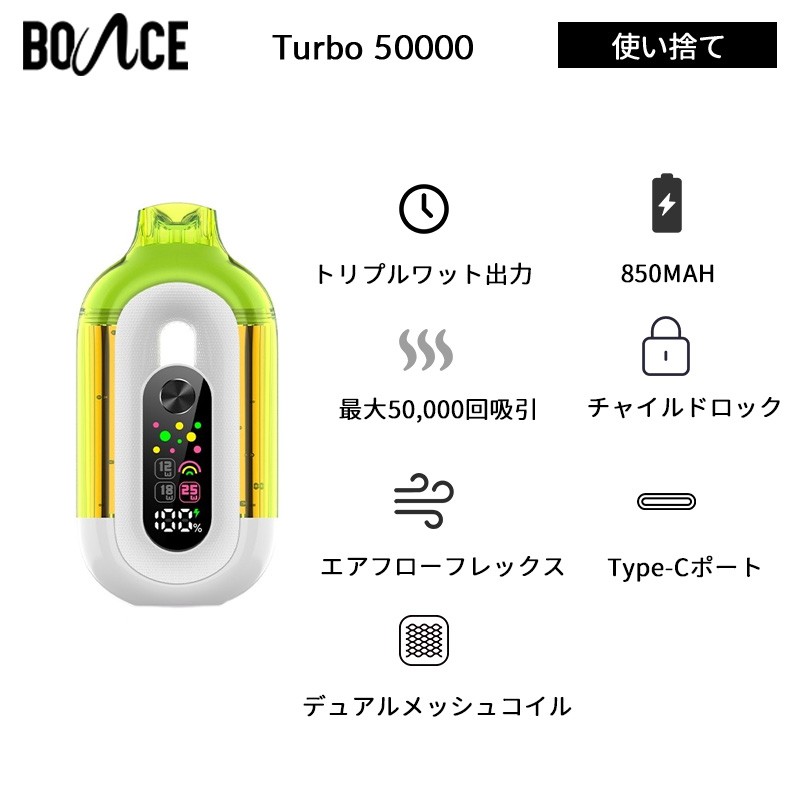 初心者向け bounce turbo 50k