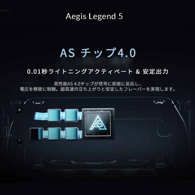 簡単 geekvape aegis legend 5 ボックスモッド