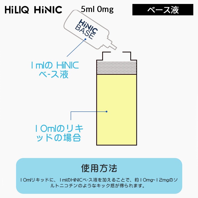 hiliq hinic ベースリキッド 初心者向け