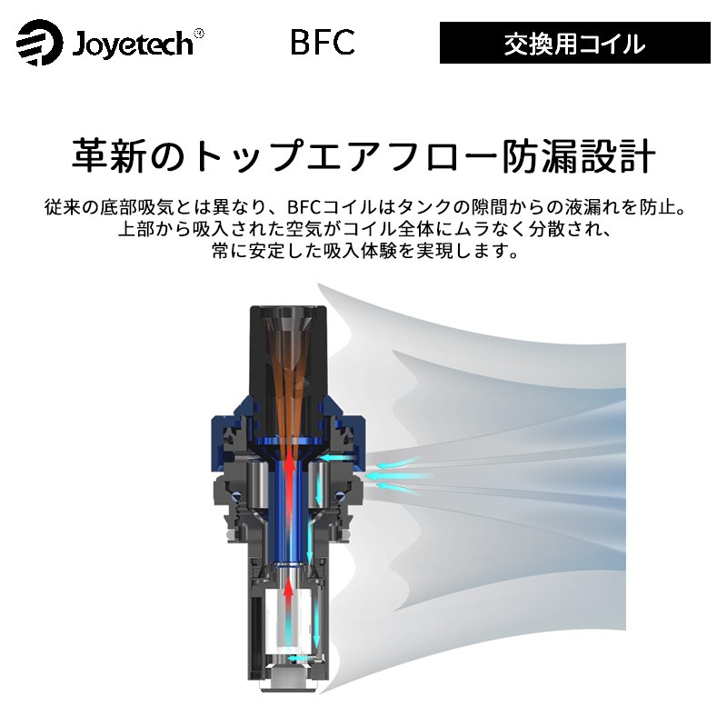 joyetech bfc coil 02