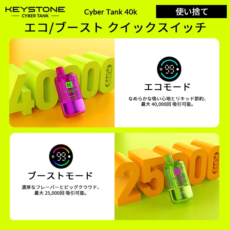 keystone-cyber-tank-40k-disposable-2