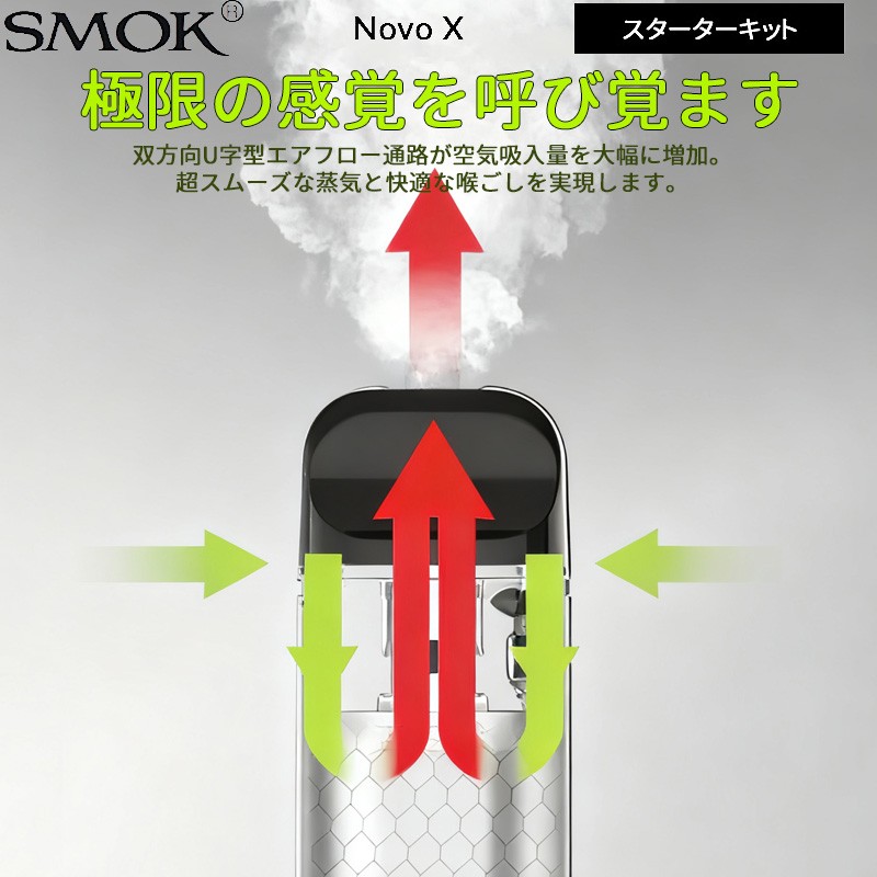初心者向け novo x スターターキット