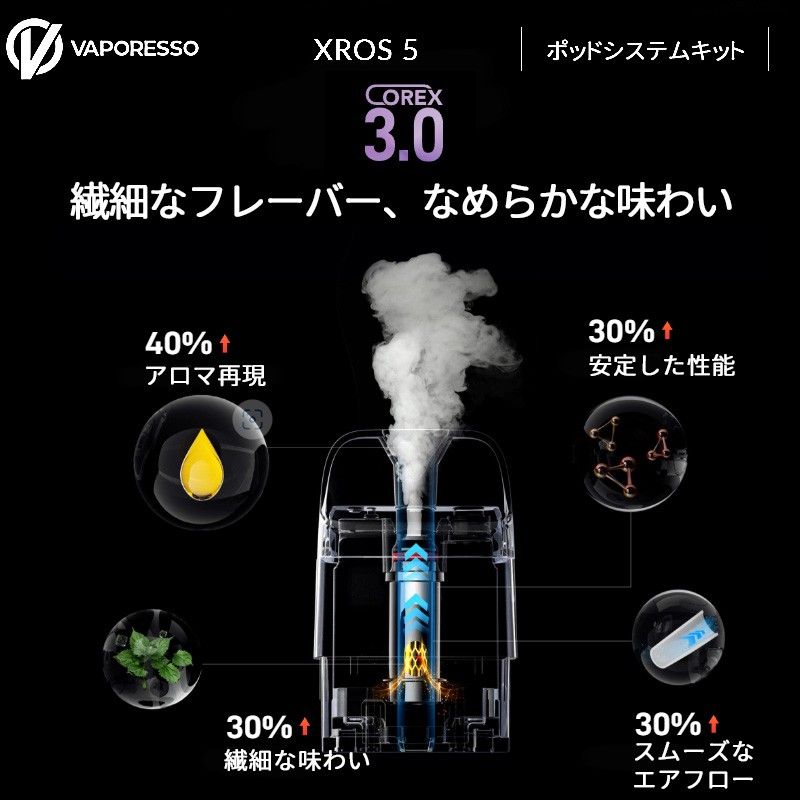 vaporesso xros 5 通販