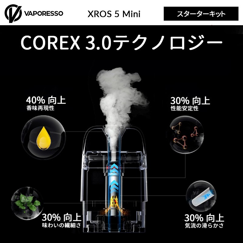 ランキング xros 5 mini ポッド キット