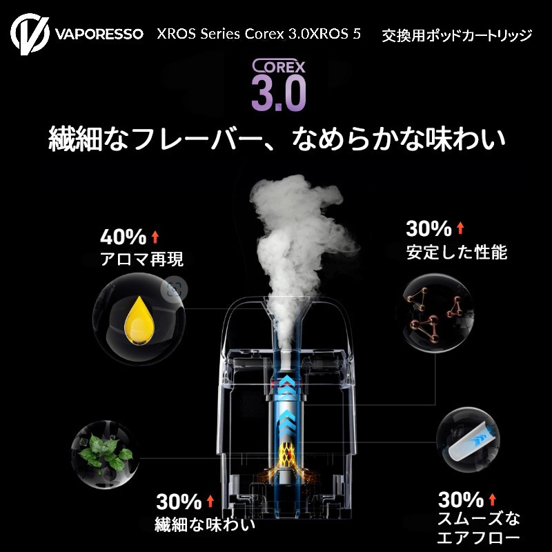 正規品 vaporesso xros corex 3