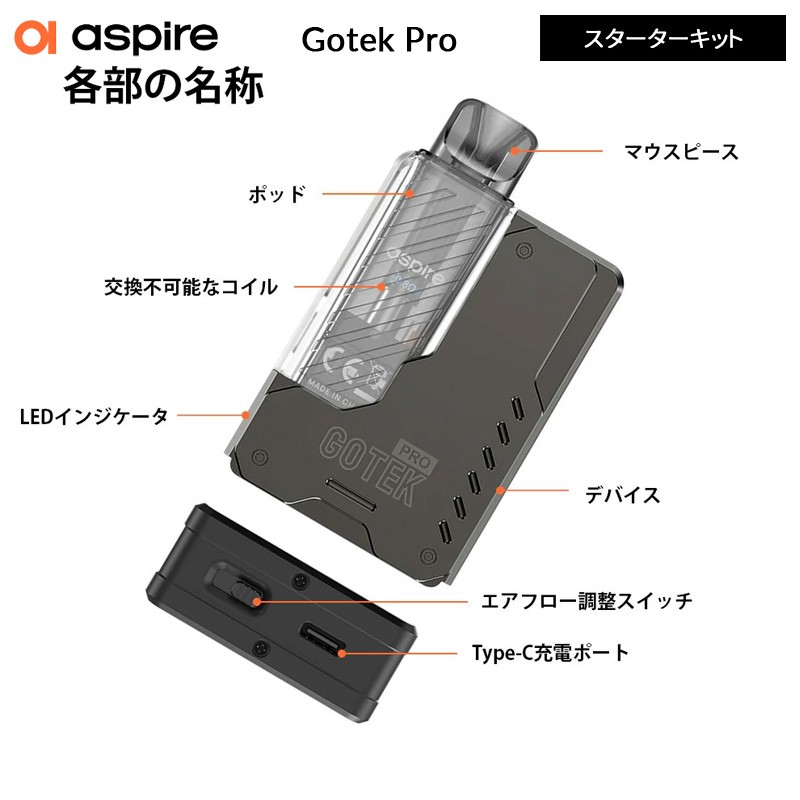 使い方 aspire gotek pro