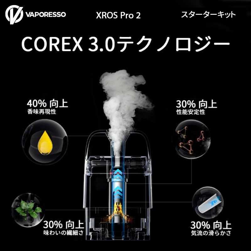 vaporesso xros pro 2 ポッド スターターキット ランキング