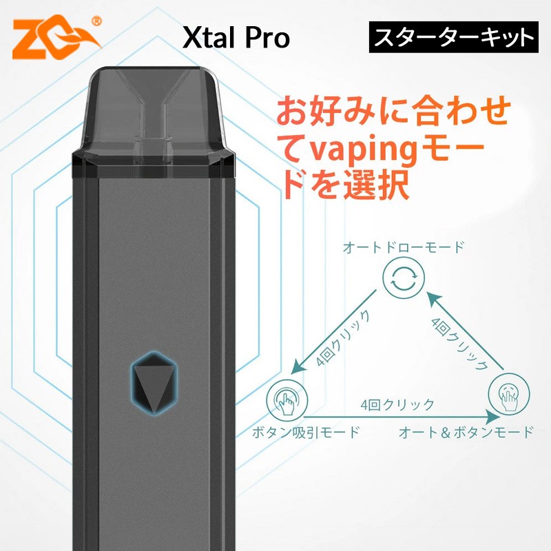zq xtal pro キット おすすめ