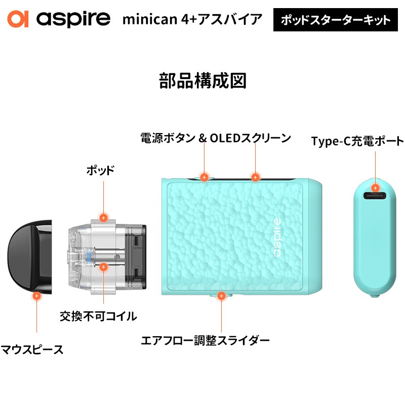 ランキング minican 4+ スターターキット