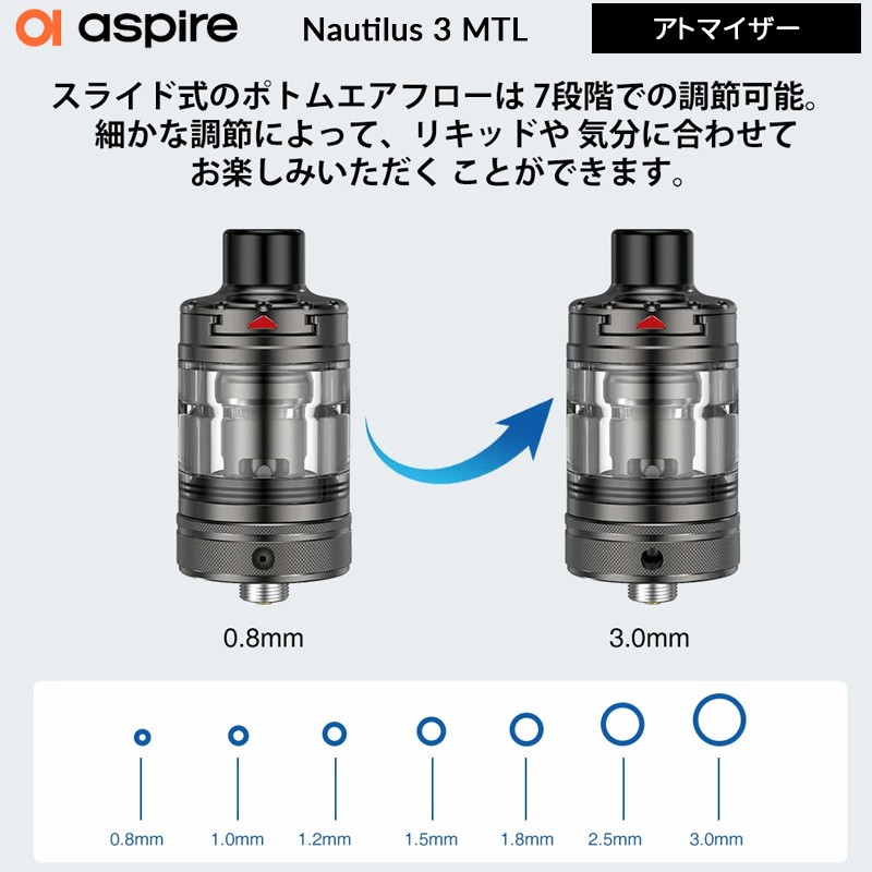 aspire nautilus 3 タンク初心者向け