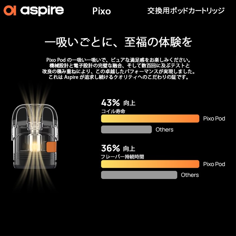aspire pixo ポッドカートリッジ 通販