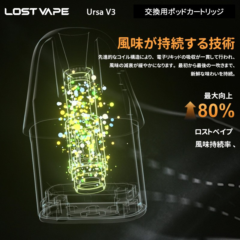 lost vape ursa v3 ポッドカートリッジ おすすめ