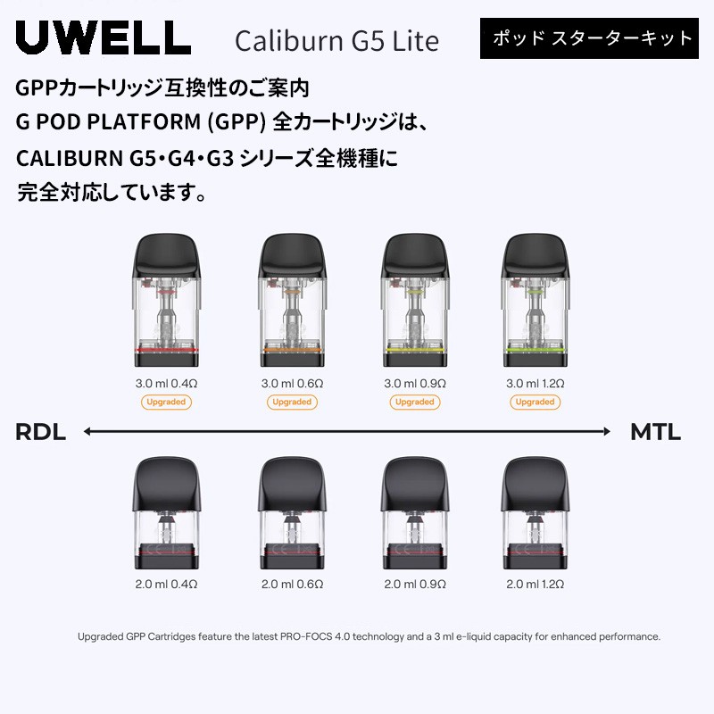 おすすめ uwell caliburn g5 lite スターターキット