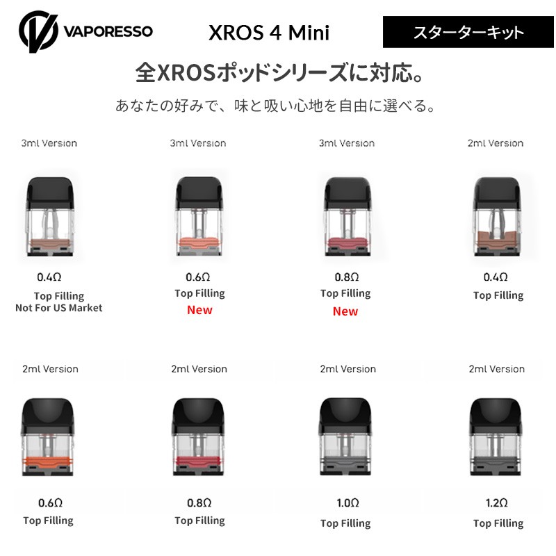 xros 4 mini ランキング