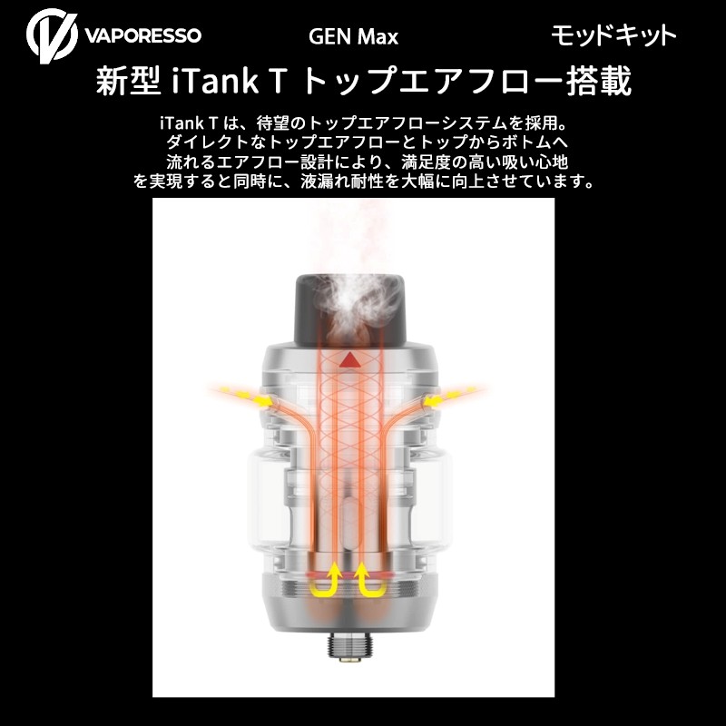 vaporesso gen max ランキング