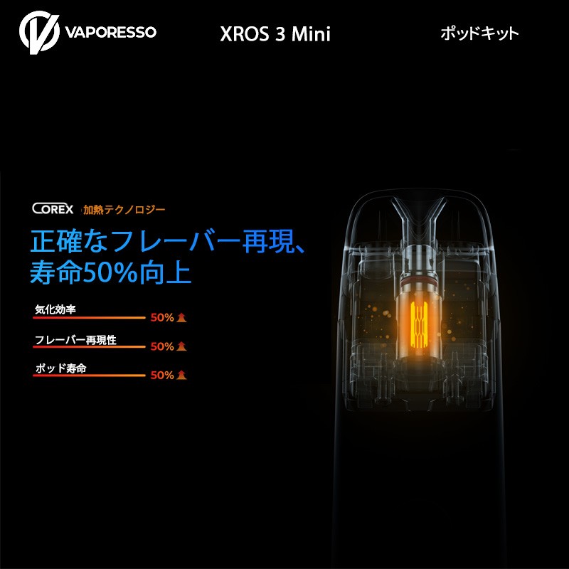 vaporesso xros 3 mini 人気