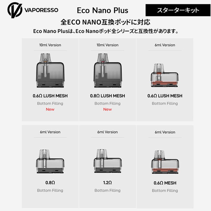 vaporesso eco nano plus スターターキット おすすめ