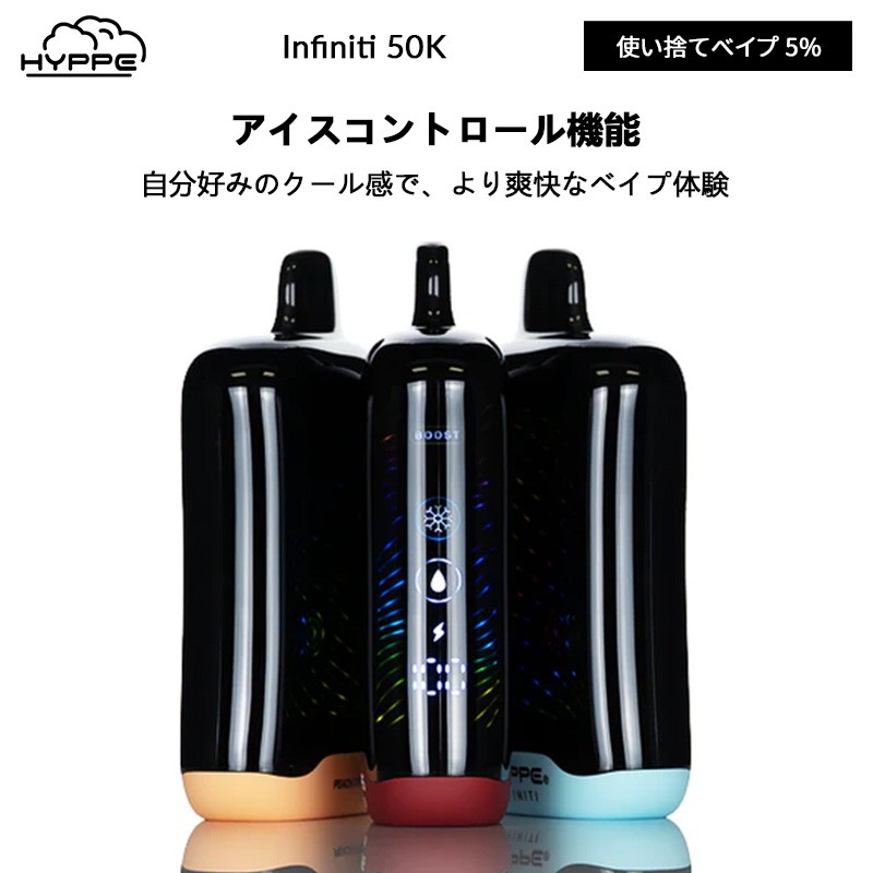 使い方 hyppe infiniti 50k