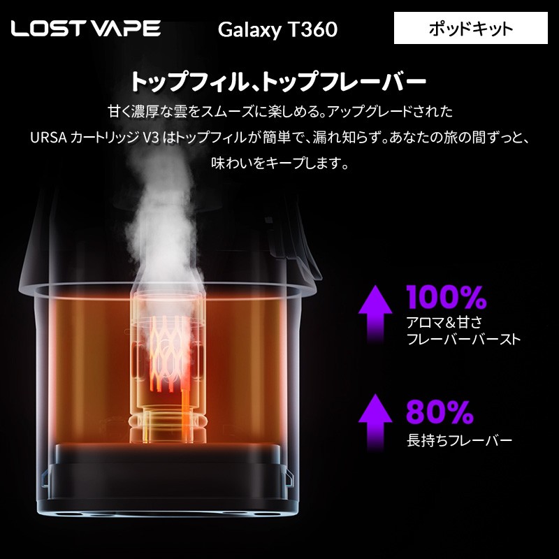 おすすめ lost vape galaxy t360