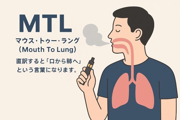 MTLとは