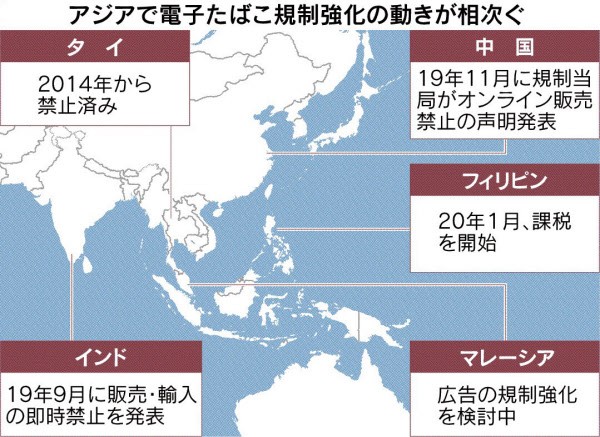 電子タバコ 海外 禁止 なぜ 主要国の禁止