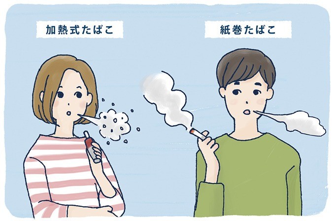 紙巻きタバコ vs. 加熱式タバコ