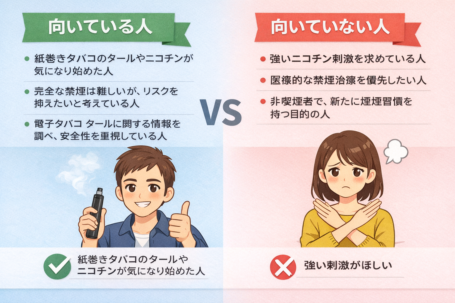 ニコチンタールゼロ 電子タバコが向いている人・向いていない人の違い
