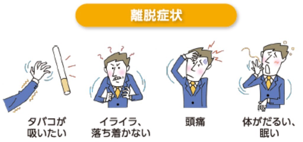 禁煙 離脱症状 イメージ