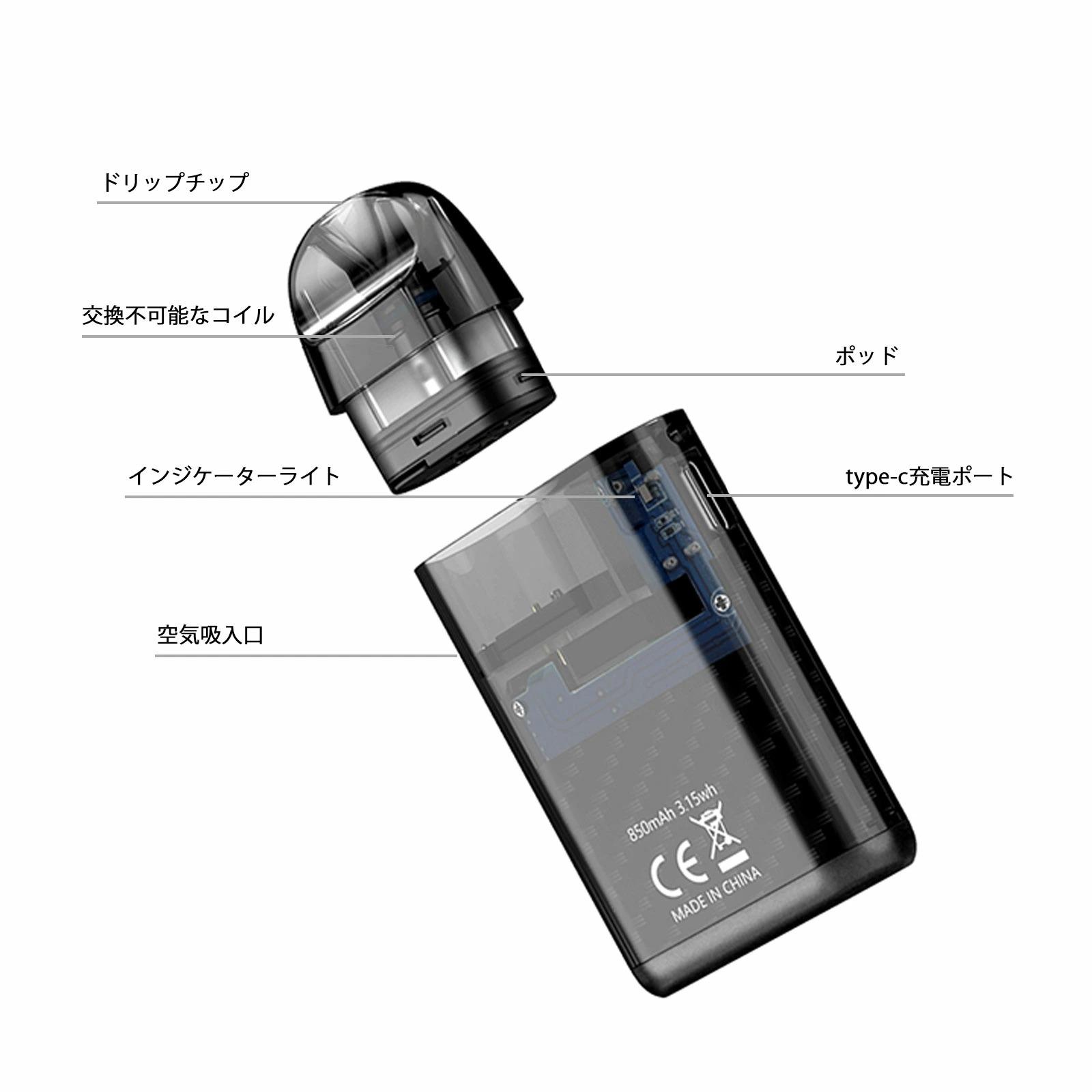 aspire minican+ スターターキット 初心者向け