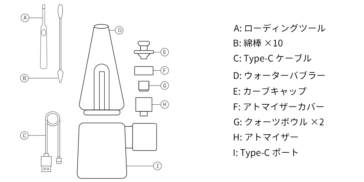 iecigbest tobor electric dab rig 通販 iecigbest tobor electric dab rig 通販