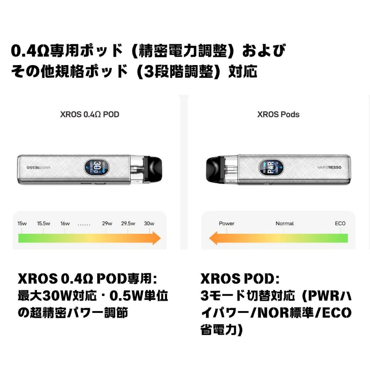 vaporesso xros 5 ポッドキット ランキング