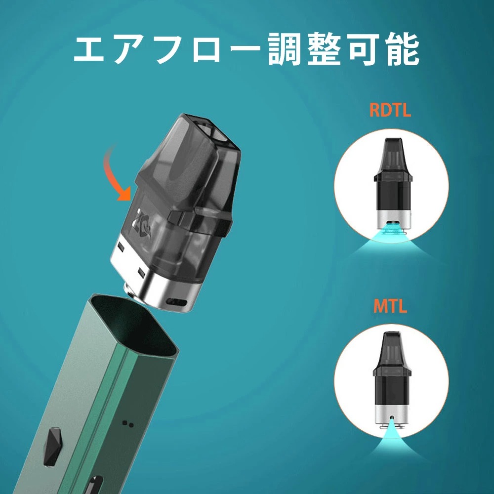 初心者向け zq xtal pro スターターキット