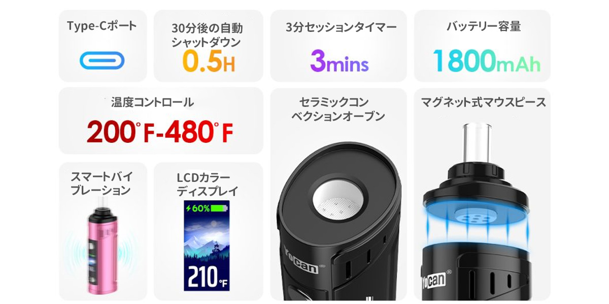 使い方yocan hit 2 dry herb べイプ