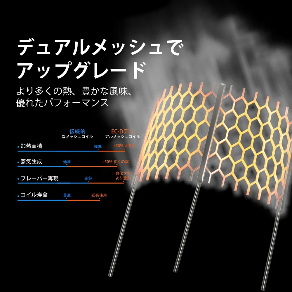 eleaf istick x80 正規品