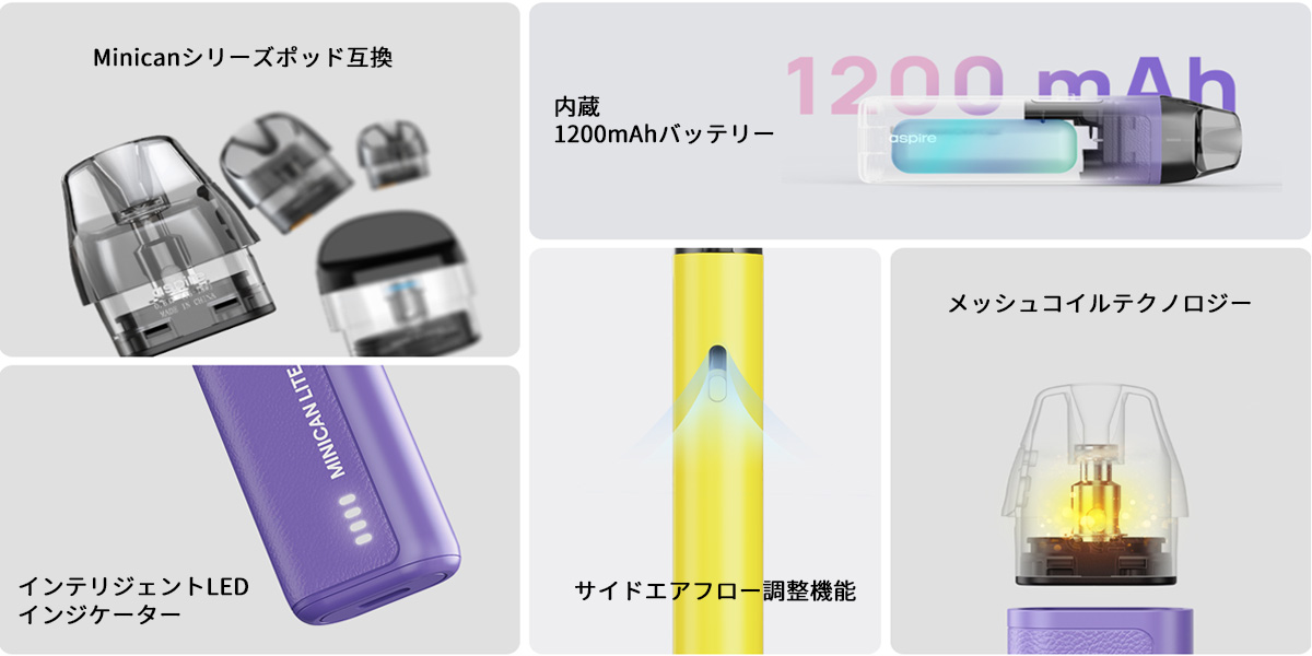 初心者向け aspire minican lite ポッドキット