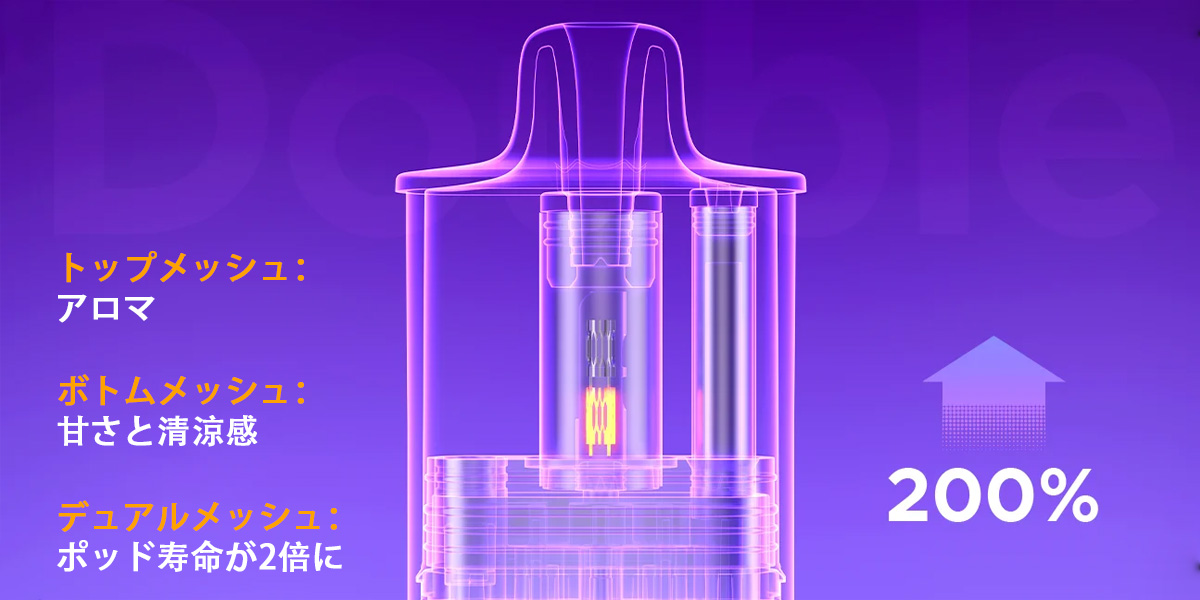 初心者向け voopoo vrizz 2