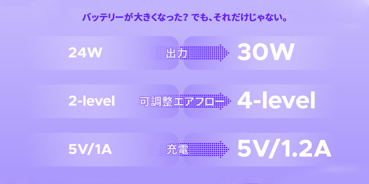 簡単 voopoo vrizz 2