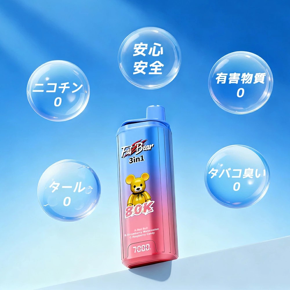 aivono aim fat bear 80000 人気