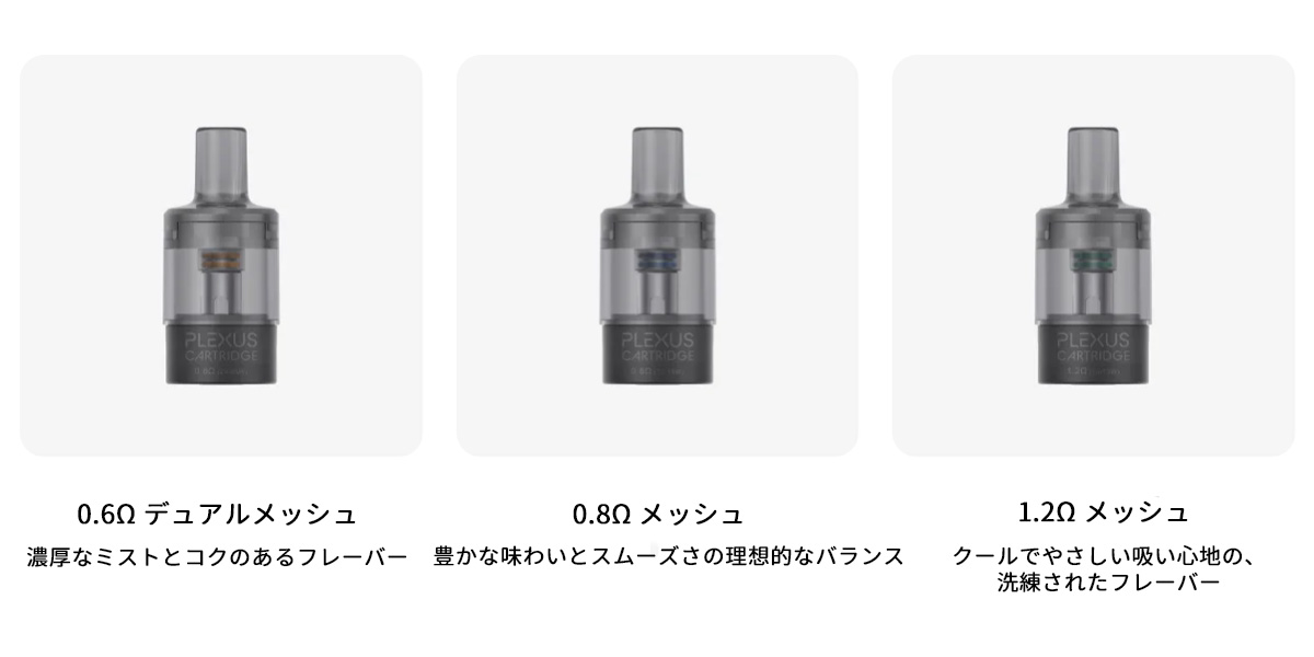 innokin plexus go 簡単