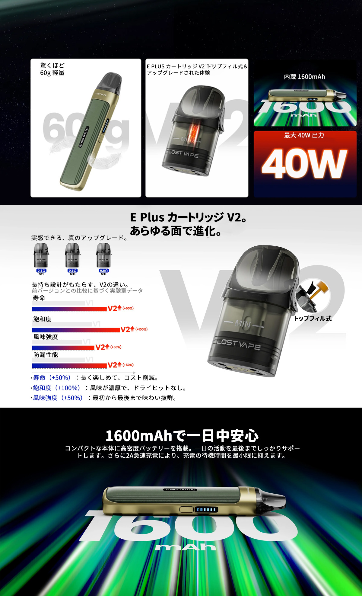 thelema aura s ポッド システムキット 正規品