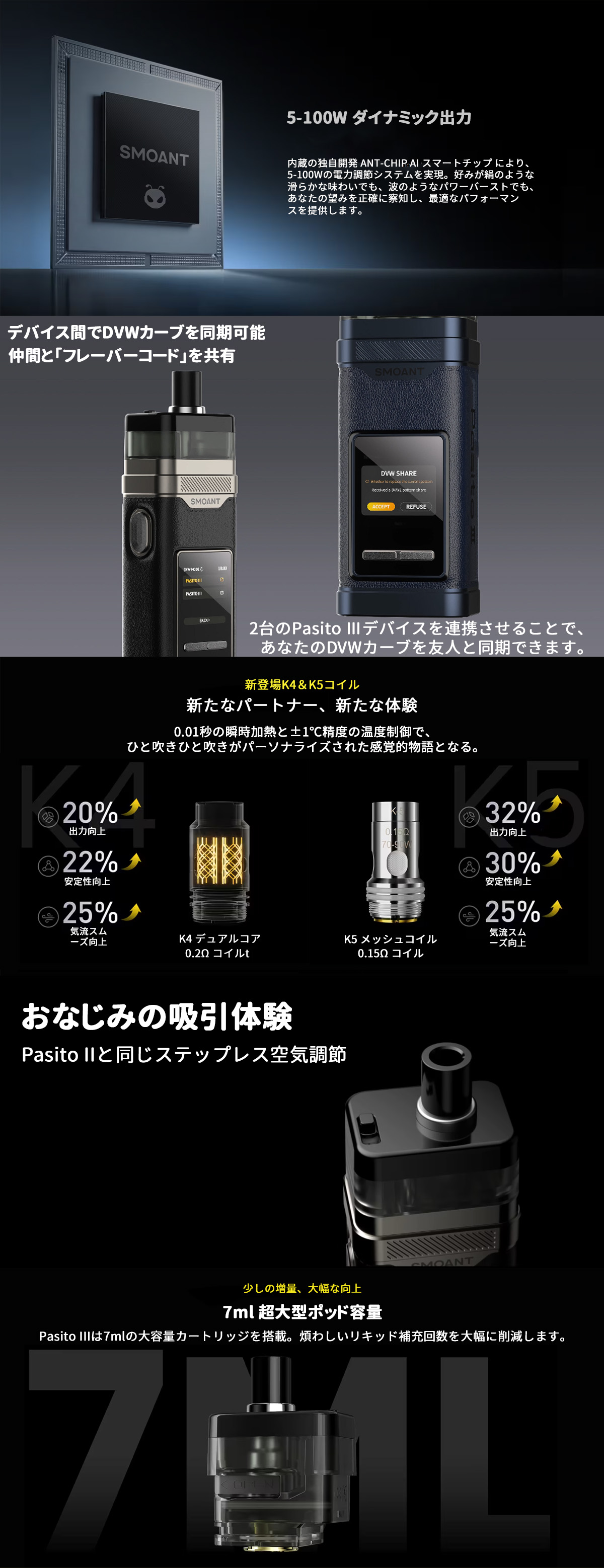 smoant pasito 3 モッドポッド キット 正規品