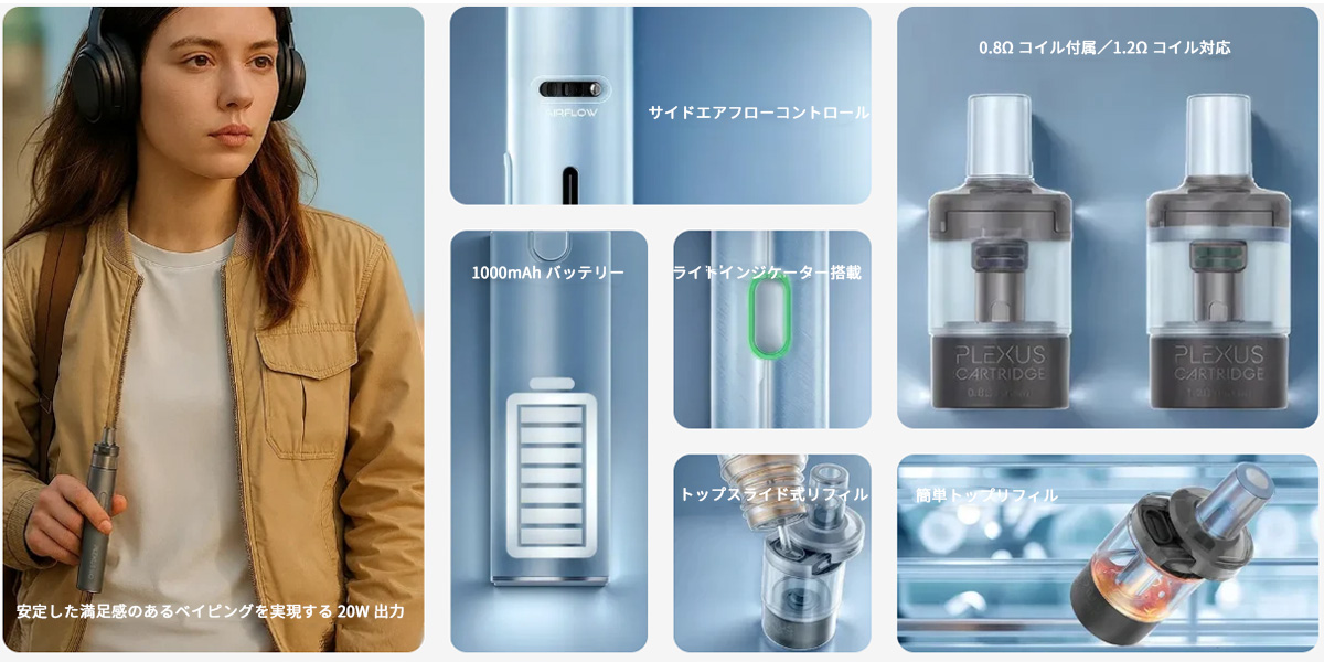 使い方 innokin plexus go