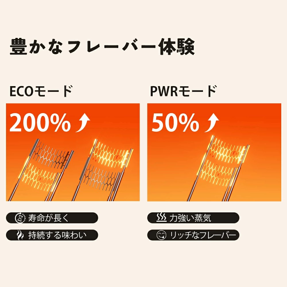 vaporesso vibe se 2 通販